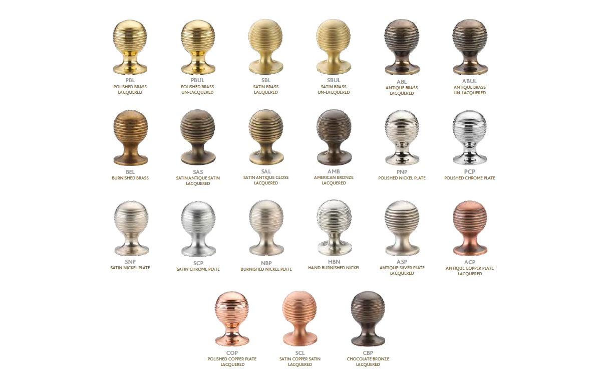 Мебельная ручка-кноб Armac Martin Merrick латунь