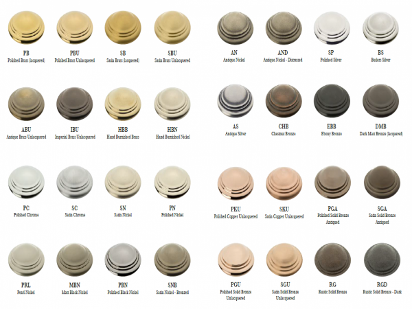 Дверная ручка на розетке Frank Allart 77747841 никель