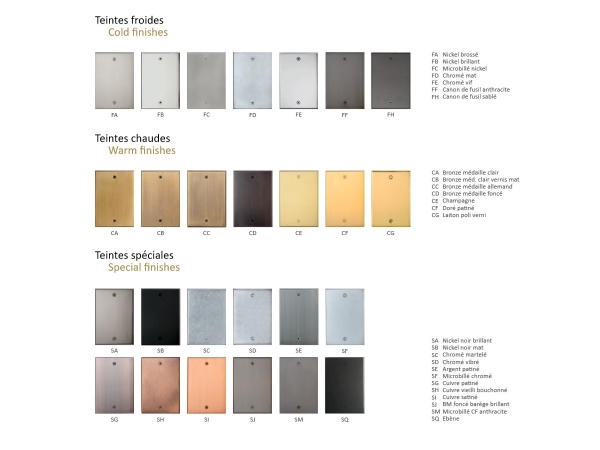 Выключатель Meljac M565 одинарный Classique латунь